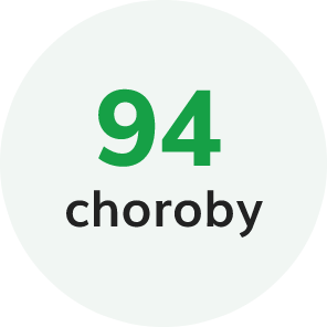 94 choroby Nifty